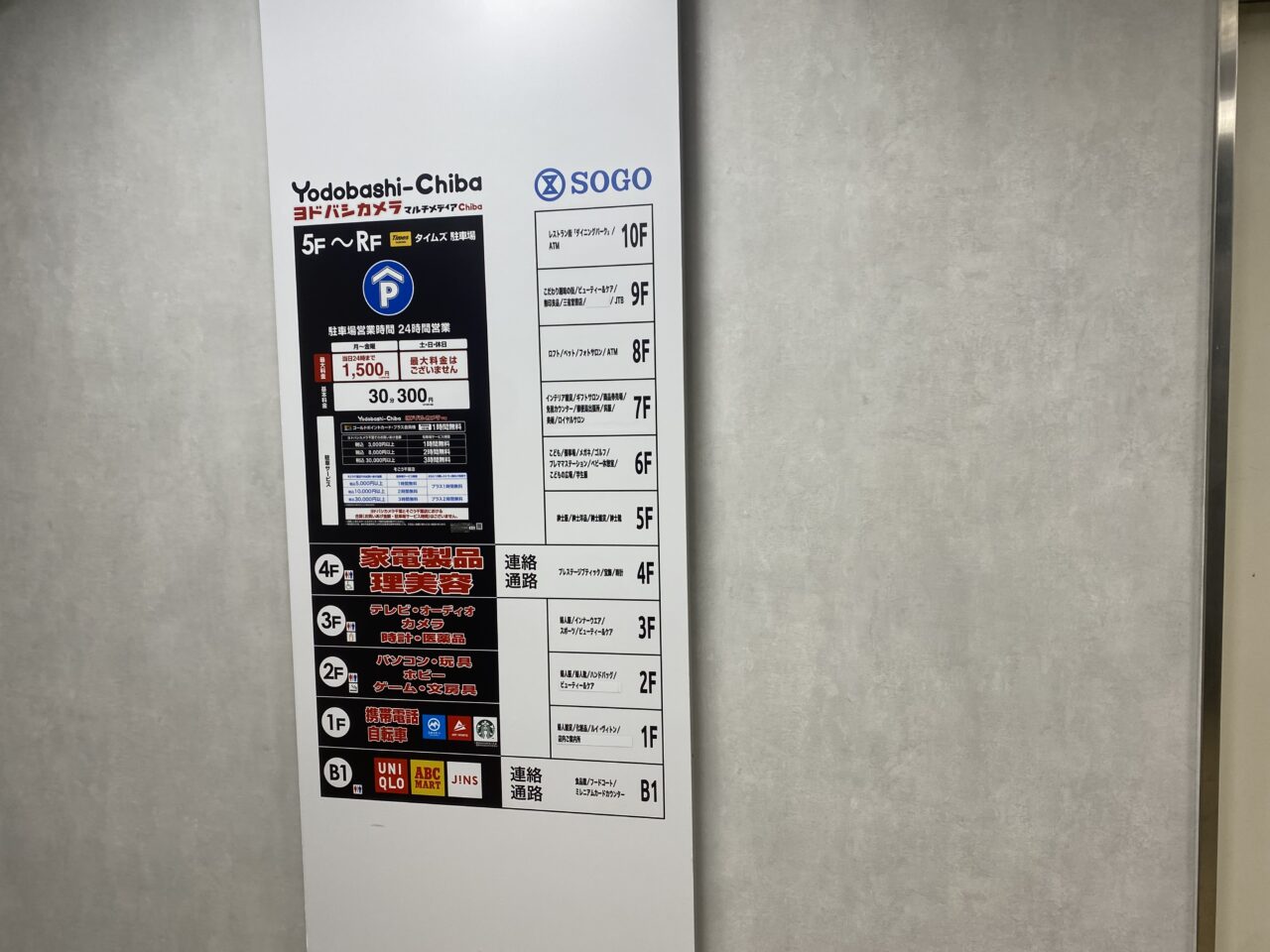 そごう千葉店マップ