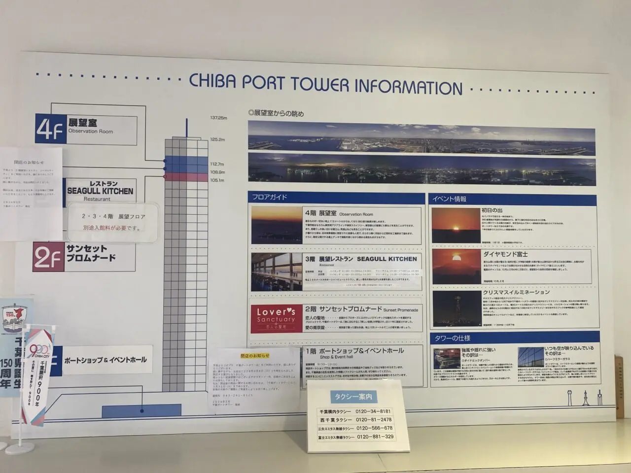 千葉ポートたワー